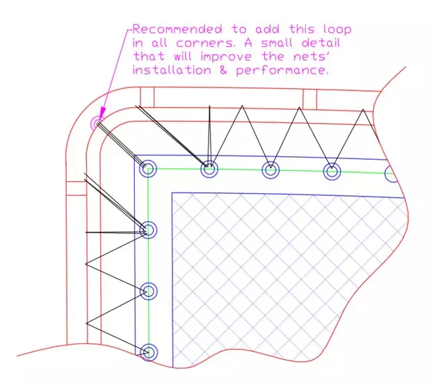 Fixed corner lacing point design for SV Delos Explorer 53 catamaran