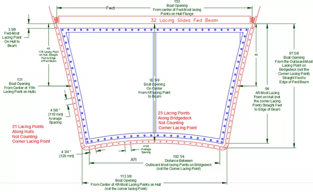 Example of what a drawing check could look like (this is for a Leopard 40).