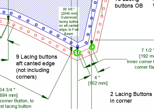 Example of flange measurement